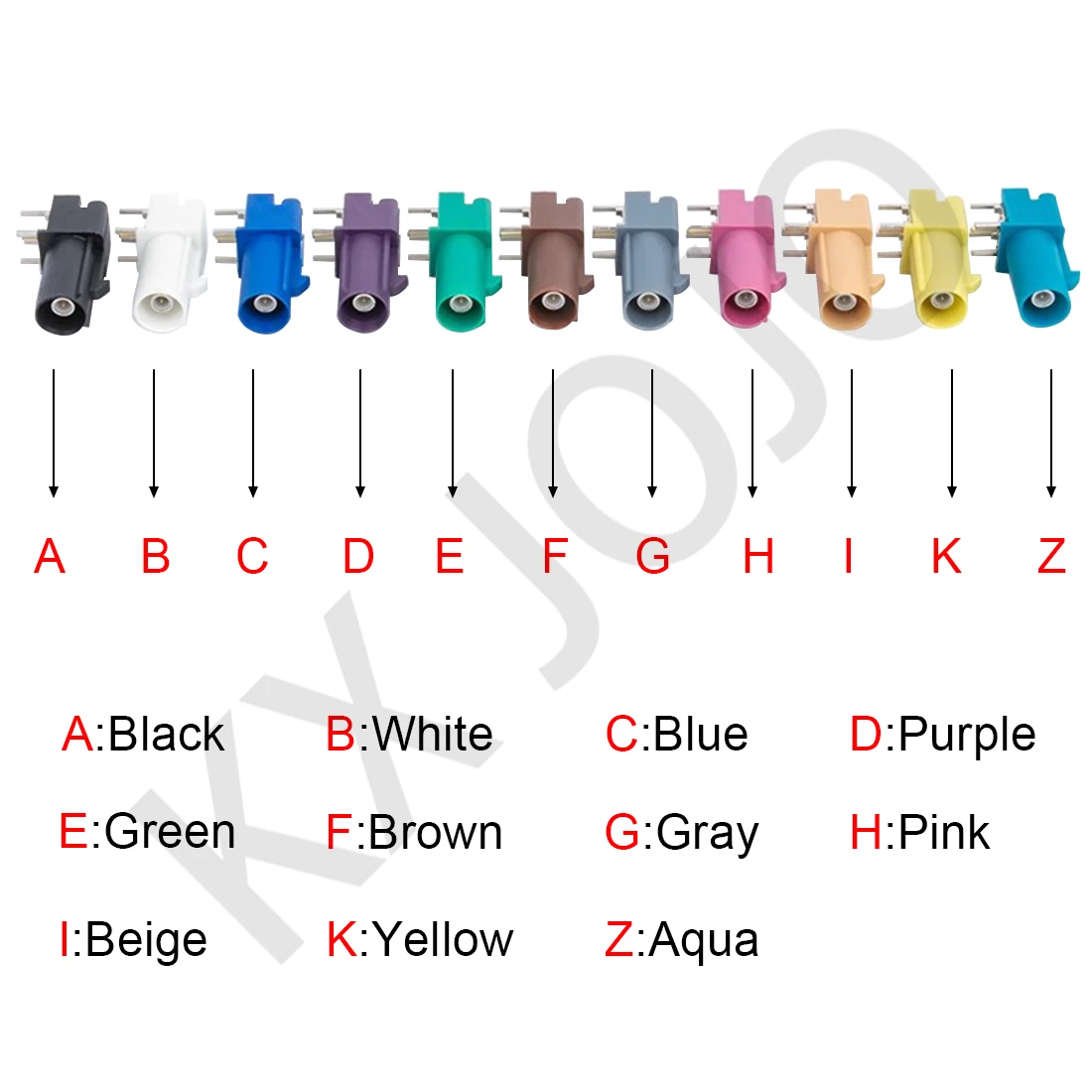 FAKRA Male Connector PCB Mount Edge Plug Right Angle 90° Solder 1pcs Adapter Connector