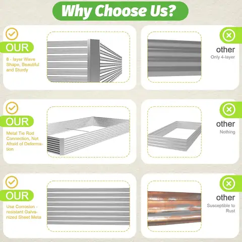 10 best sales trädgårdsbäddar - №2