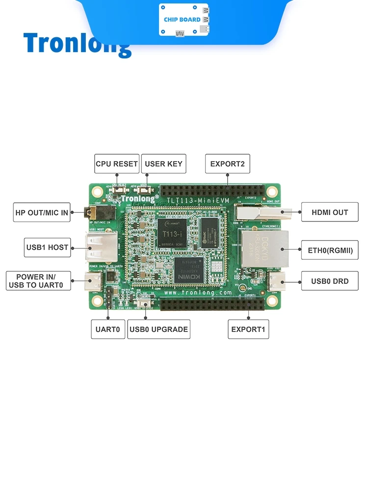 Tronlong T113-I MiniEVM - Allwinner T113-S3 1.2GHz Dual-Core A7 + RISC-V DSP, Industrial Board - Image 3