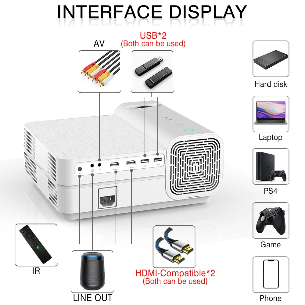 Lekki jednorożec T28 1080P full HD 13000 lumenów projektor wideo LED 4K Android 5G WiFi 300 Cal kina domowego Smart TV Beamer