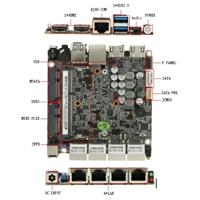 Designed  J3160 Mini PC Mainboard Single Channel DDR3 RAM 8GB Max Capacity Integrated Graphics Linux Application