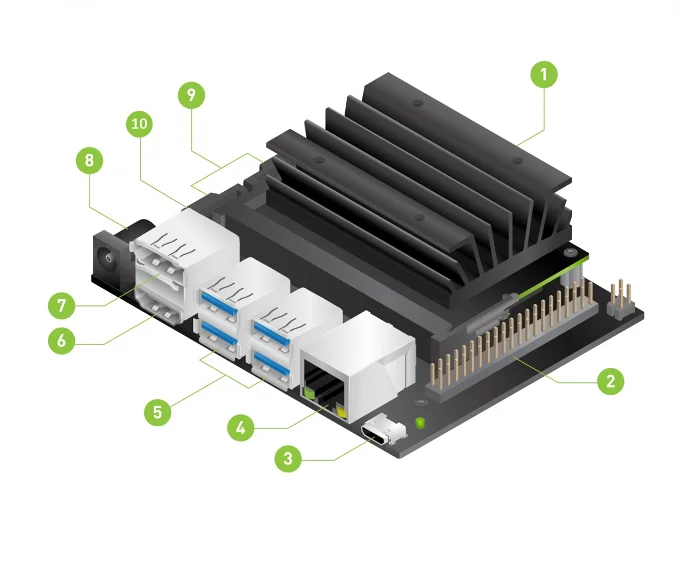 Kit HCK-N101D(Nvidia Jeston Nano).