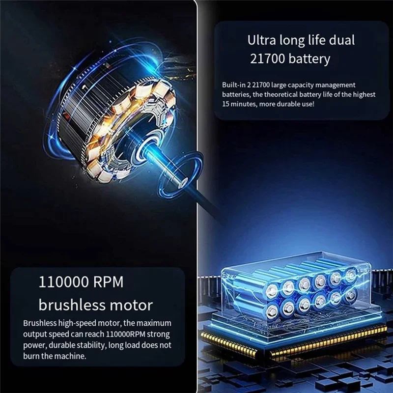 Turbo Jet fan Storm Turbine Fan Handheld Brushless Motor High Speed Electric Hair Dryer Blower High Speed Duct Fan Easy Inst