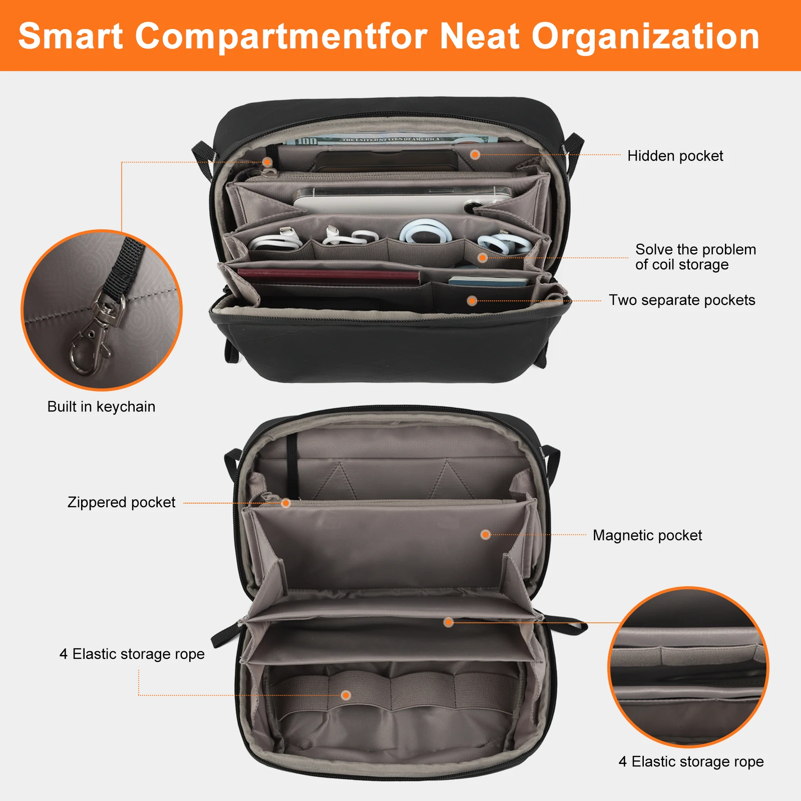 Besnfoto 防水カメラショルダーバッグ コンパクトテッ - Tech Point Accessories のレビューと価格