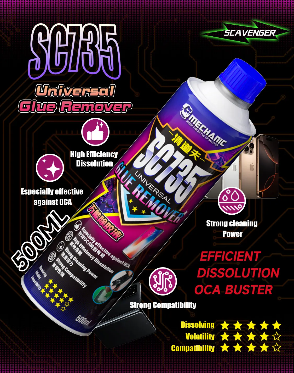 น้ำยาลอกกาว MECHANIC สำหรับลอกกรอบ แห้งเร็ว ทำความสะอาดอุปกรณ์อิเล็กทรอนิกส์ น้ำยาลอกกาวอเนกประสงค์ สำหรับลอกกาวชิป CPU