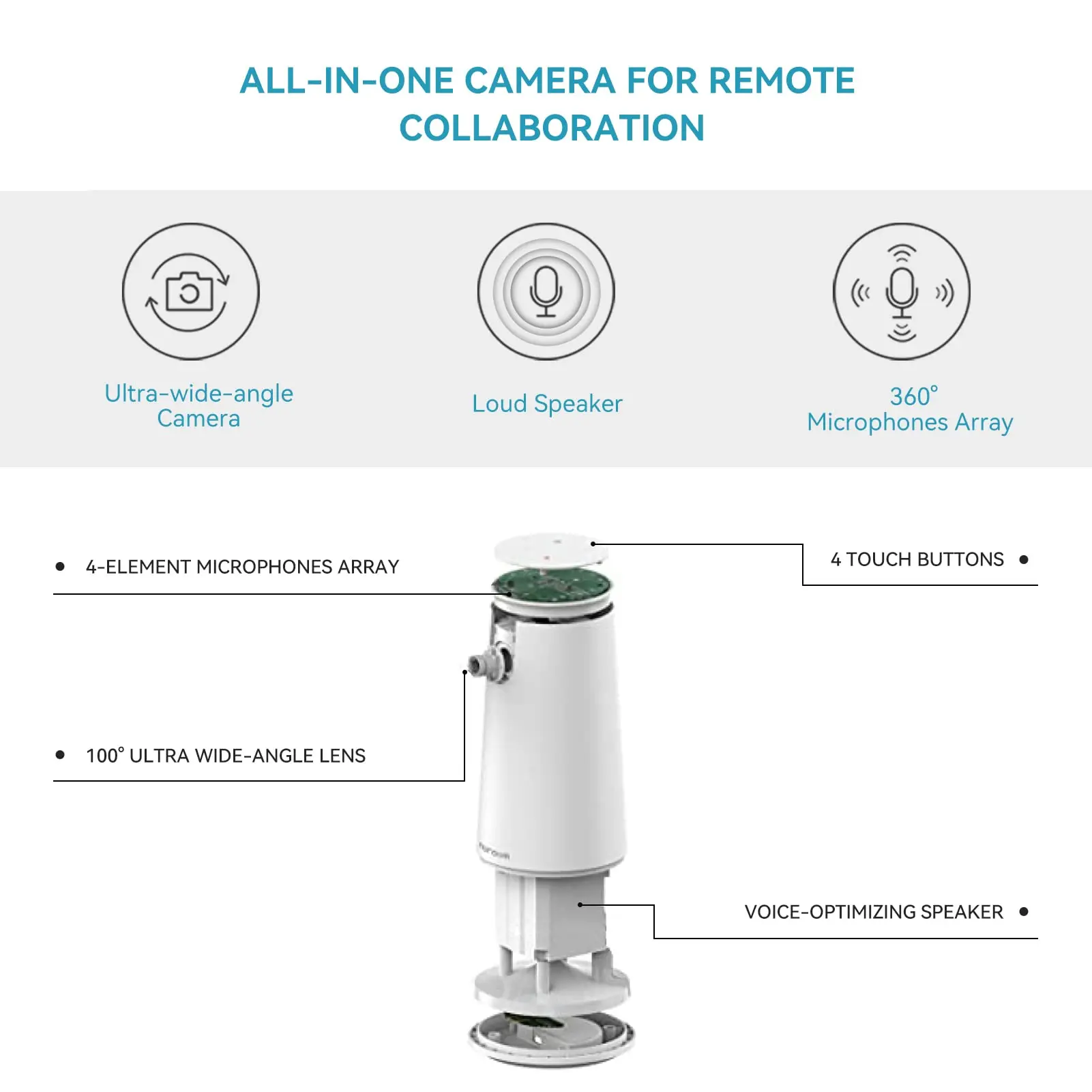 Sound Quality Videoconferencing Portable All-In-One Wired Audio Video Conference System Equipment