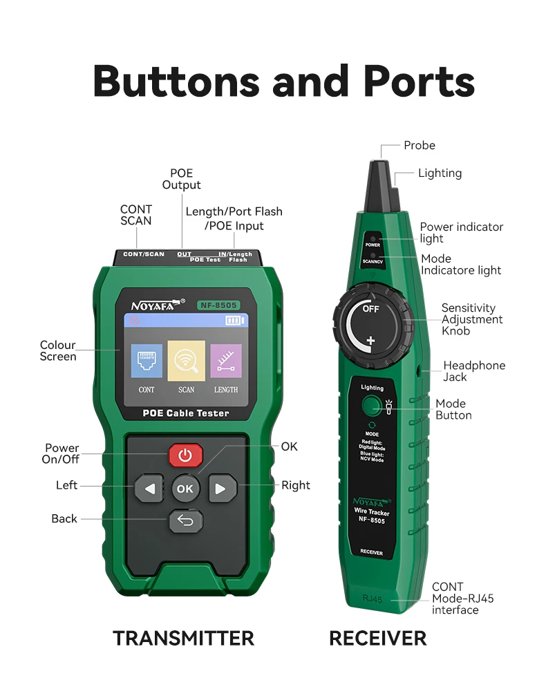 NOYAFA Netzwerkkabel-Tester RJ45 Kabelverfolgungsgerät NF-8505 Störungsfreier Kabeltester PoE-Prüfer Fehlerdistanz-Messgerät – Detail 14