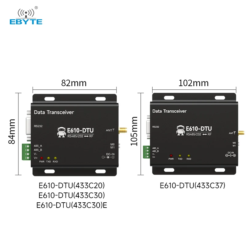 Wireless Digital Radio RS232/RS485 433MHz High-Speed Continuous Transmission EBYTE E610-DTU(433C20) Series RSSI Low Latency