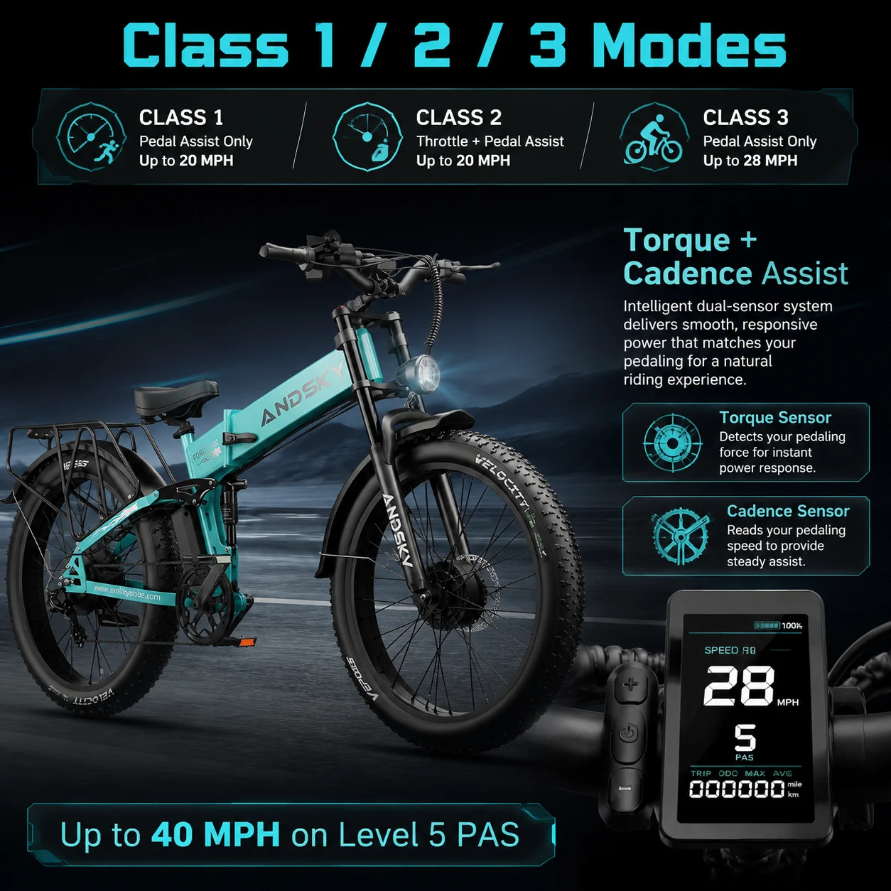 ANDSKY Forge 26X AWD Rower Ele – Cadence Speed Dual Sensor 2 In 1 recenzja i cena