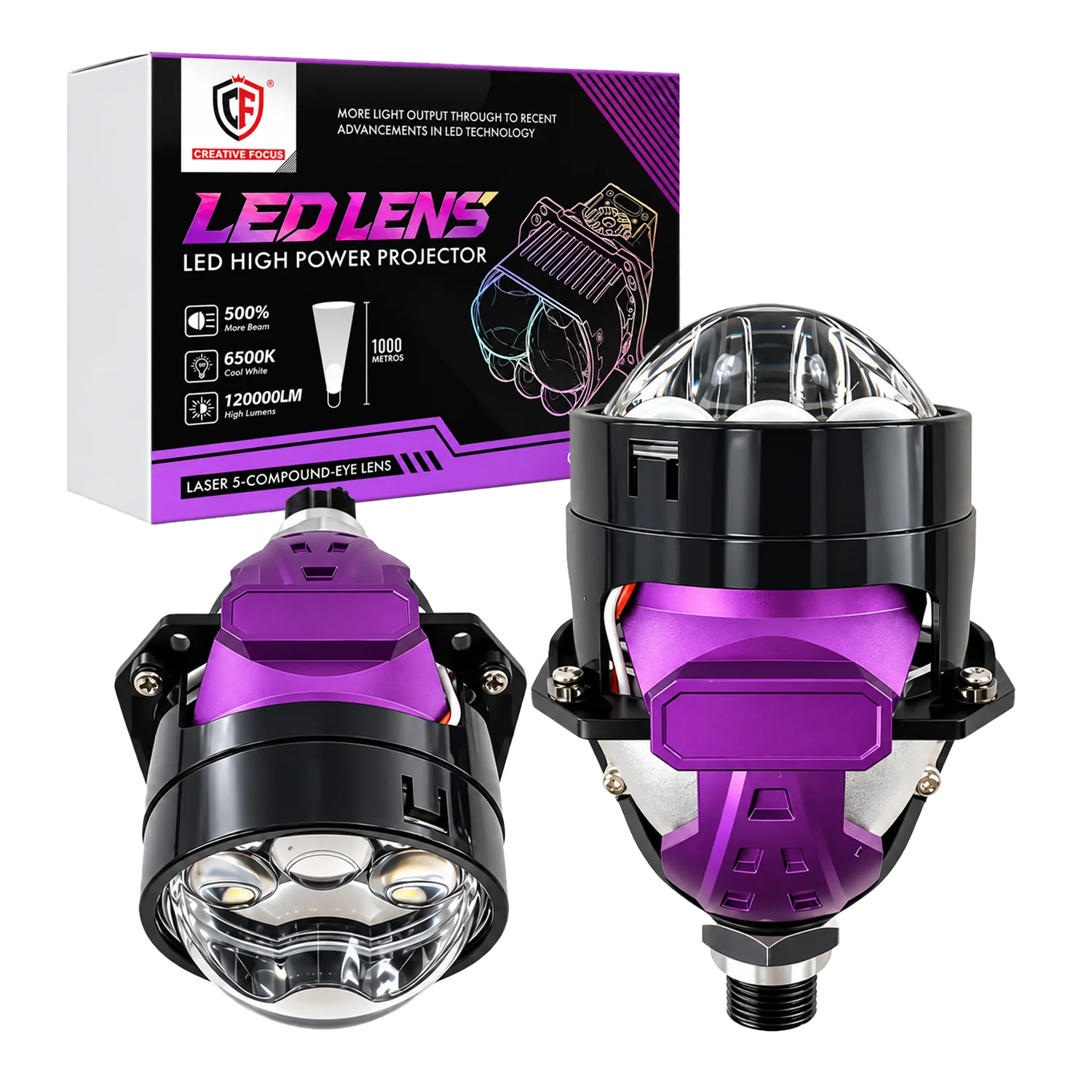 2.5 Inch 12V Bi-LED Projector Headlight Lens Single Dual Triple Direct Beam with Shroud for Hella 3R H4 H7 Auto Retrofit Upgrade