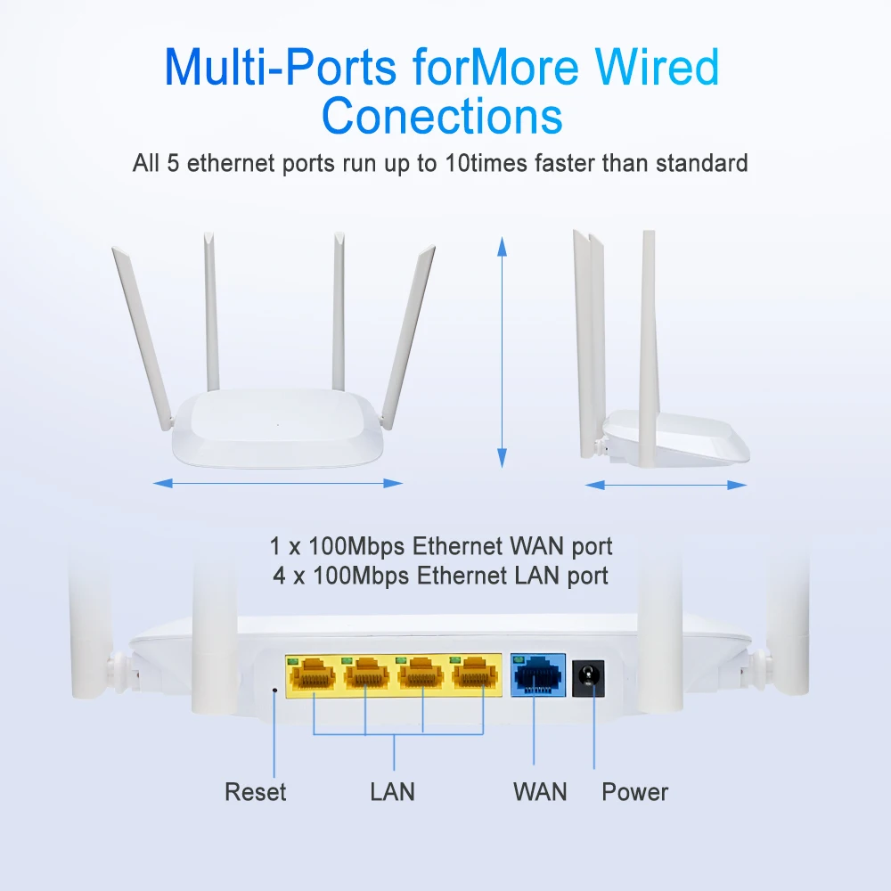 Enrutador WIFI de 1200M, repetidor externo de 4 antenas, 2,4G, 5G, potenciador de señal de potencia, punto de acceso más suave, módem inalámbrico