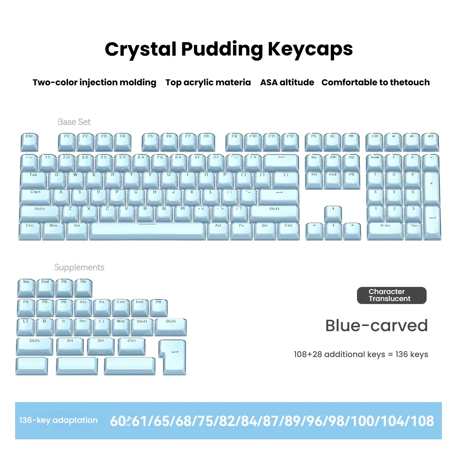 136 مفتاحًا كريستال شفاف Keycap PC لونين حقن ASA جيلي بودنغ لـ 61/68/75/84/87/108 أغطية مفاتيح لوحة المفاتيح الميكانيكية