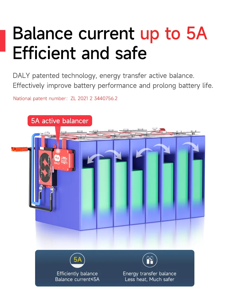 DALY Hardware Active balancer lifepo4 5A balancer 4S 8S 10S 12S 13S 16S active equalizer for energy storage image 3