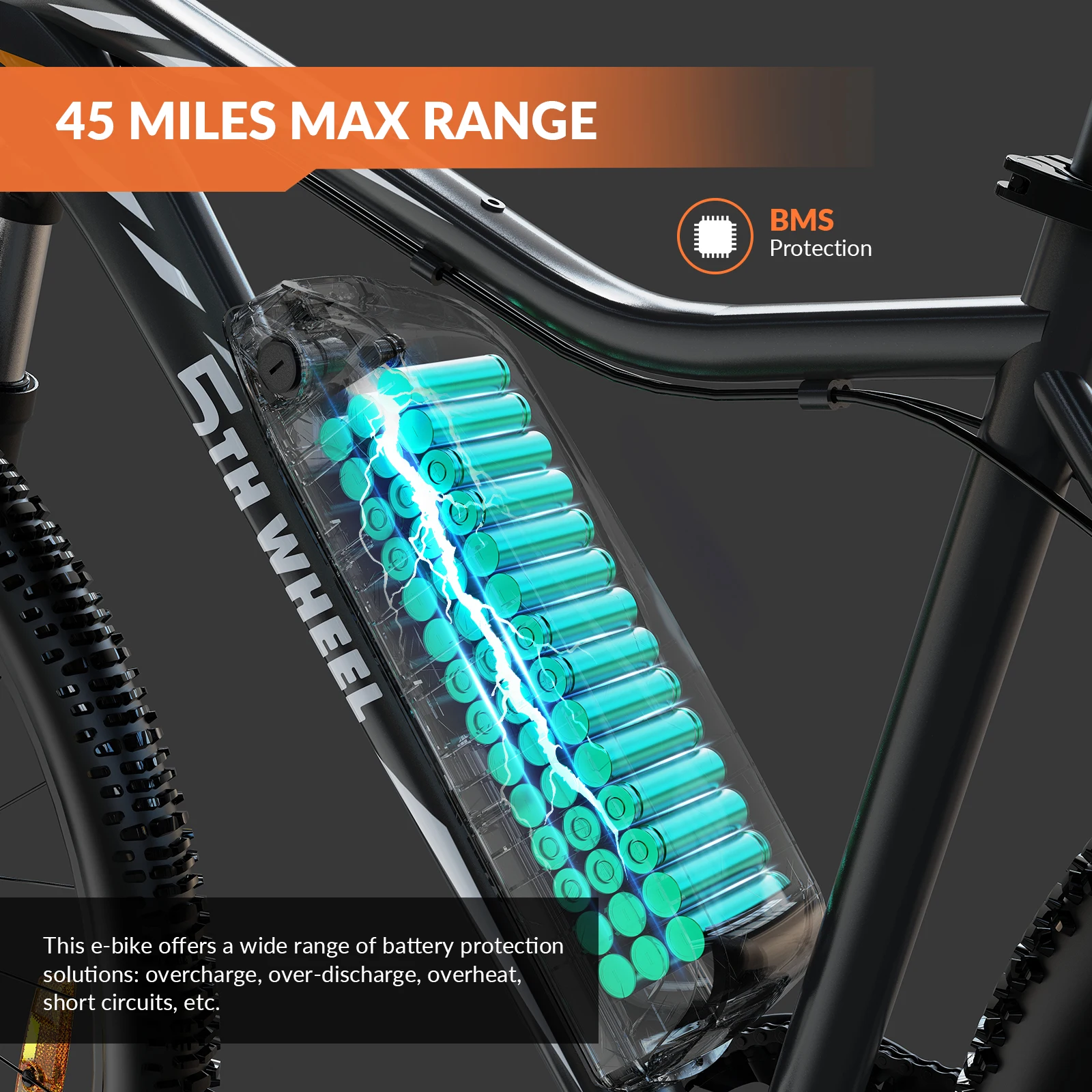 Thumbnail 4 - #8 Latest Electric Bikes Offers