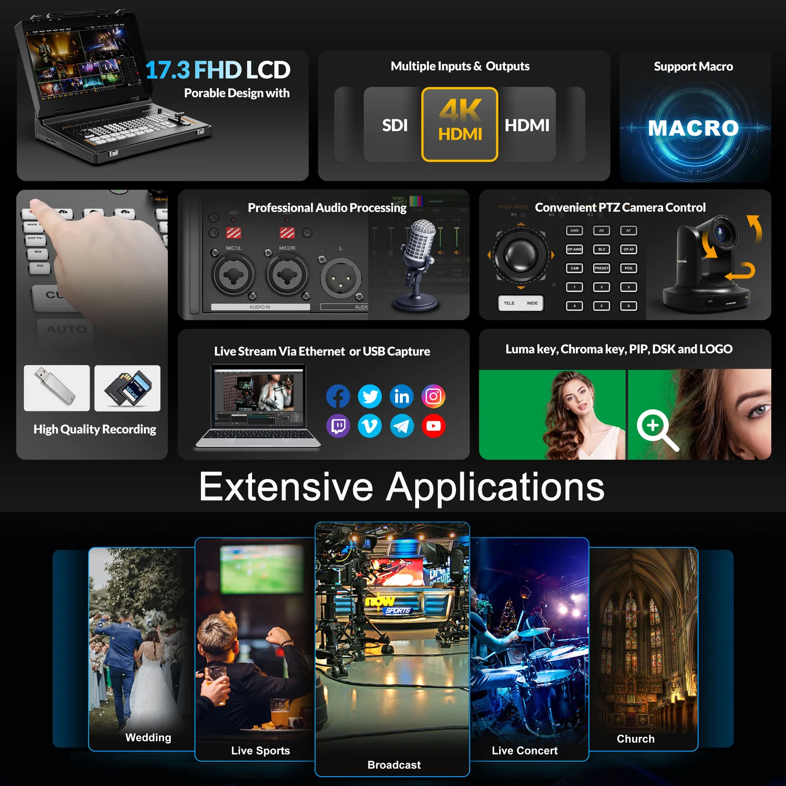 AVMATRIX SHARK S6 PLUS 17.3