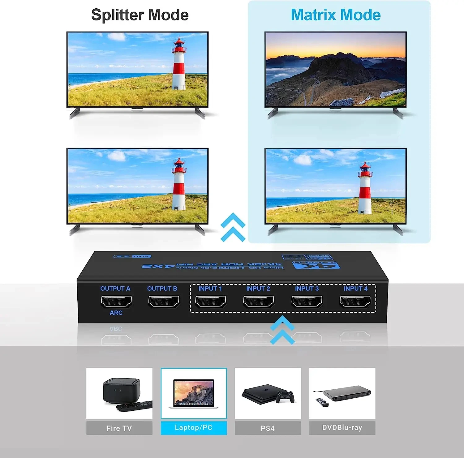 4K 60Hz macierz HDMI 4x2 przełącznik Splitter z optycznym i 3.5mm Stereo Audio Out macierz HDMI 4 w 2 Out wsparcie łuku HDCP 2.2 EDID