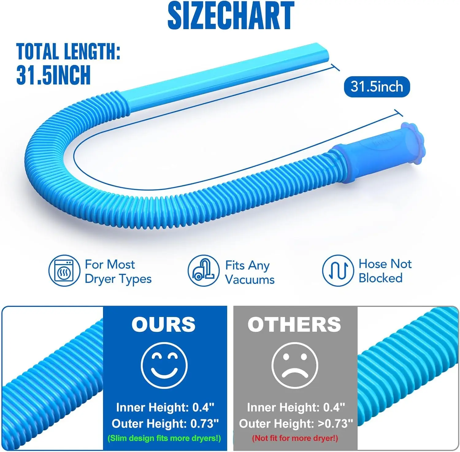 Sealegend Dryer Vent Cleaner Kit Vacuum Hose Attachment Compatible with Most Vacuum Cleaner, Quickly Lint Remover Cleaning image 6