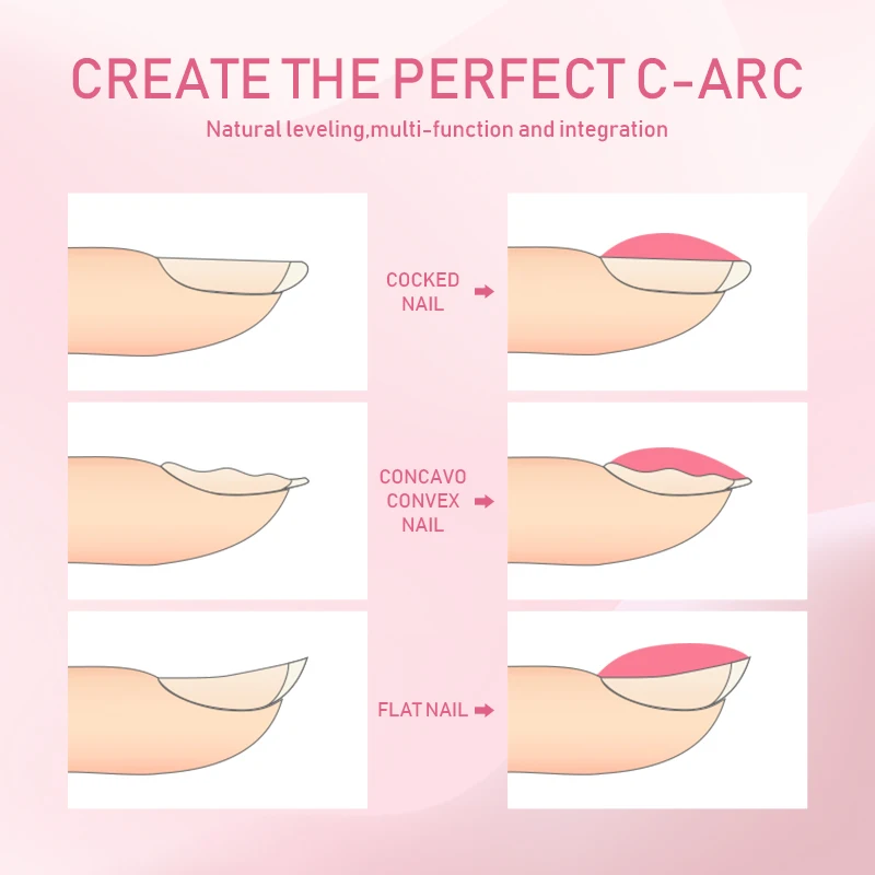 네일코 러버 베이스 젤 폴리쉬 밀키 핑크 젤리 화이트 베이지 6색 유리병 젤 바니쉬 매니큐어 세미 퍼머넌트 네일 아트 젤