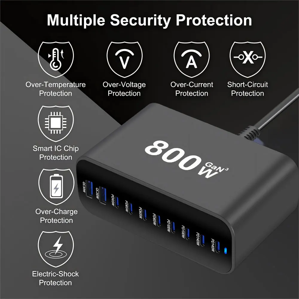 The Ultimate 10-Por…