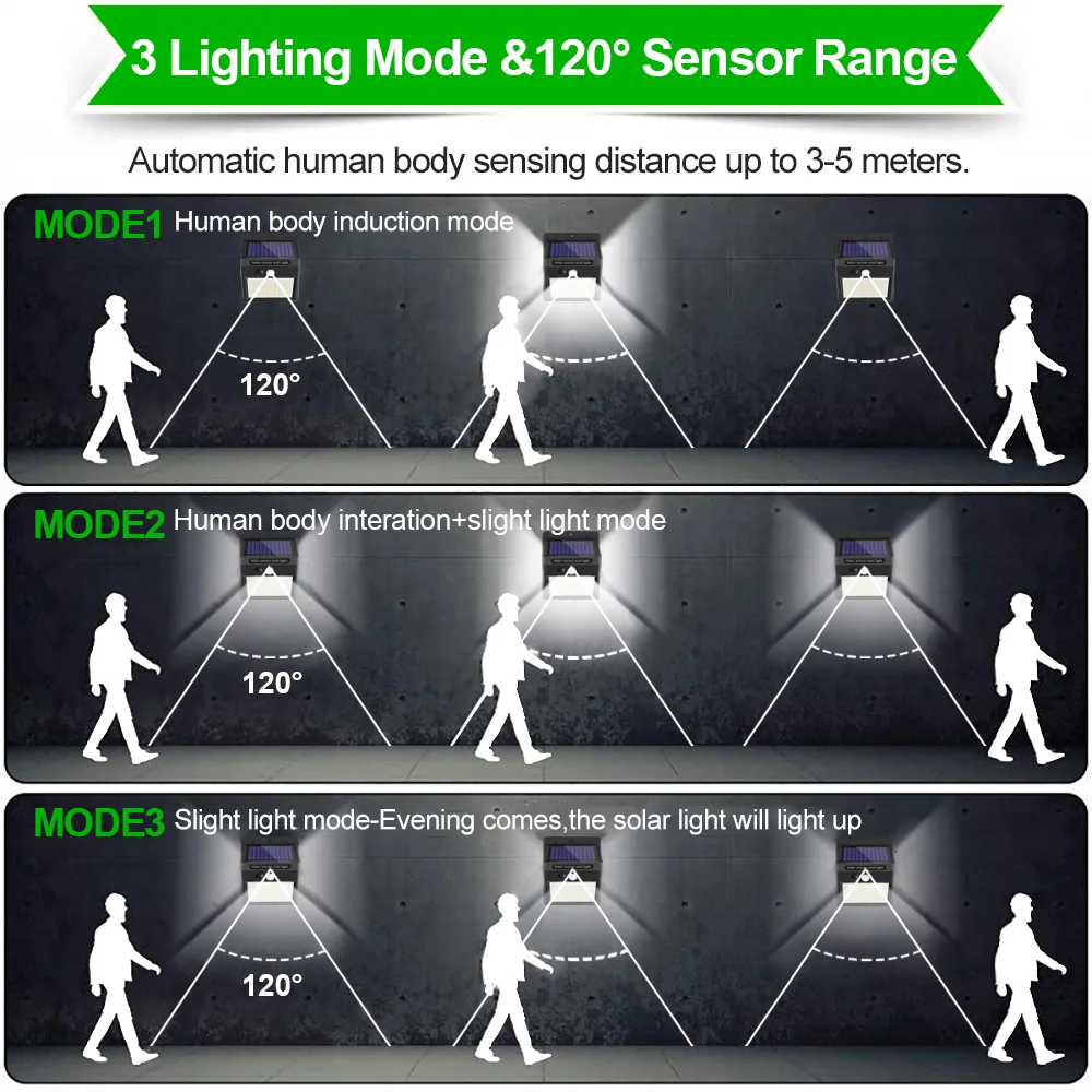 Imagem -04 - Motion Sensor Wall Light For Garden Path Decoration Solar Powered Lamp Impermeável ao ar Livre 230 Led Modos Ip65