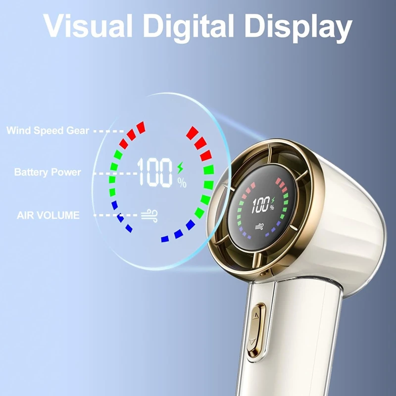 Draagbare Handheld Ventilator, Snelheid (1-100) Verstelbare Turbo Mini Ventilator, Oplaadbare Draagbare Ventilator Met Digitaal Display