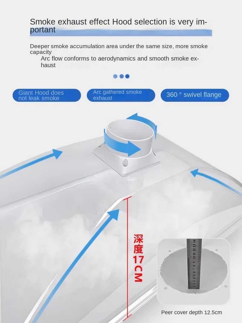 Moxibustion Smoke Exhaust System Health Center Smoke Exhaust Machine