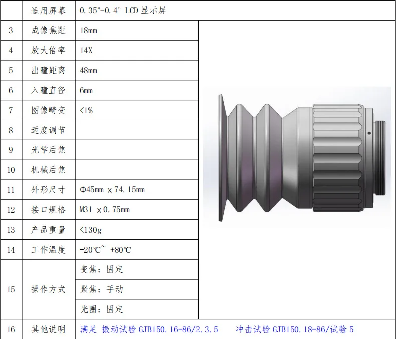 Monocular focusing eyepiece 14X is suitable for 0.39 