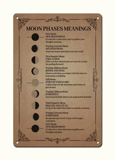 Moon Phases Meanings - 12x8 Inch Witchery Tin Sign Bar Home Decoration, Gift for Parents, So That Children Can Gain Knowled sign