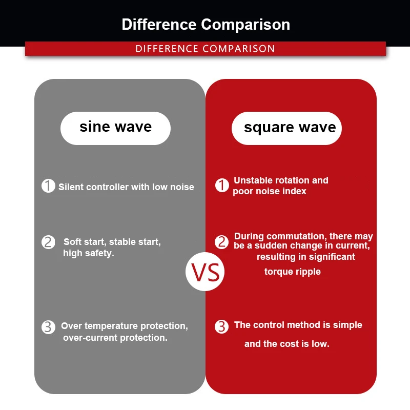 وحدة تحكم الدراجة الإلكترونية 36 فولت/48 فولت دراجة KT-16A وحدة تحكم SineWave مع سلك مصباح لمحرك 350 وات ، ملحقات الدراجة التحديثية