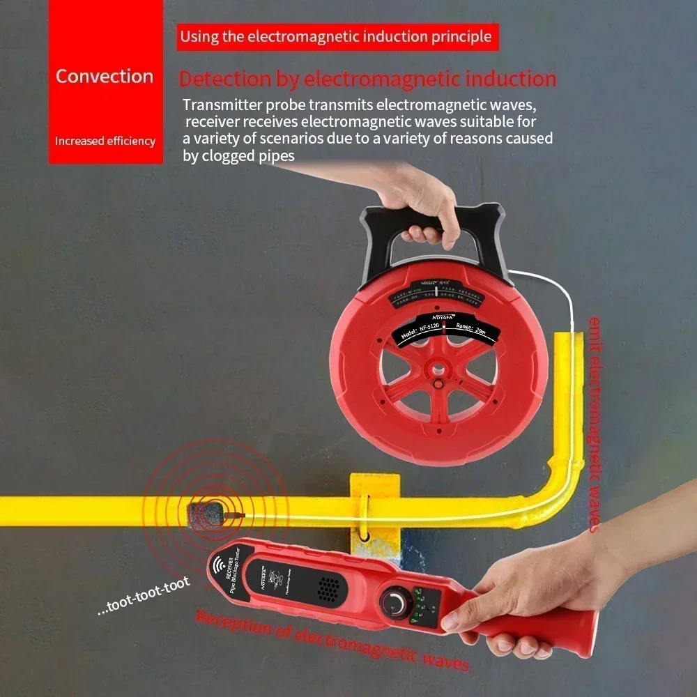 ZHOUCE NF-5120 NF-5130 NF-5140 Pip Iron pipe blockage detector Diagnostic tool Scanner Pipe blockage blockage Plumber\'s meter