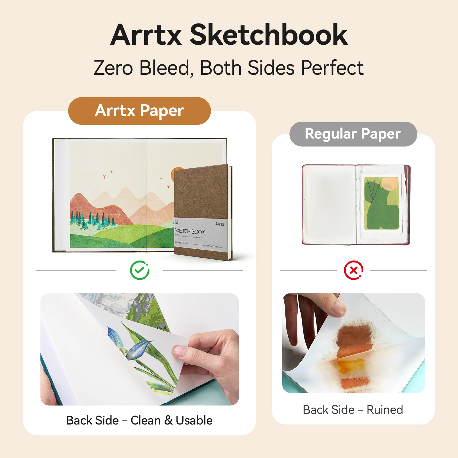 ARRTX Sketchbook  A5 Size, Semi-Cotton Watercolor Paper, Fine Texture, 46 Sheets, White Cover，Bamboo Pulp Paper - 60 Sheets