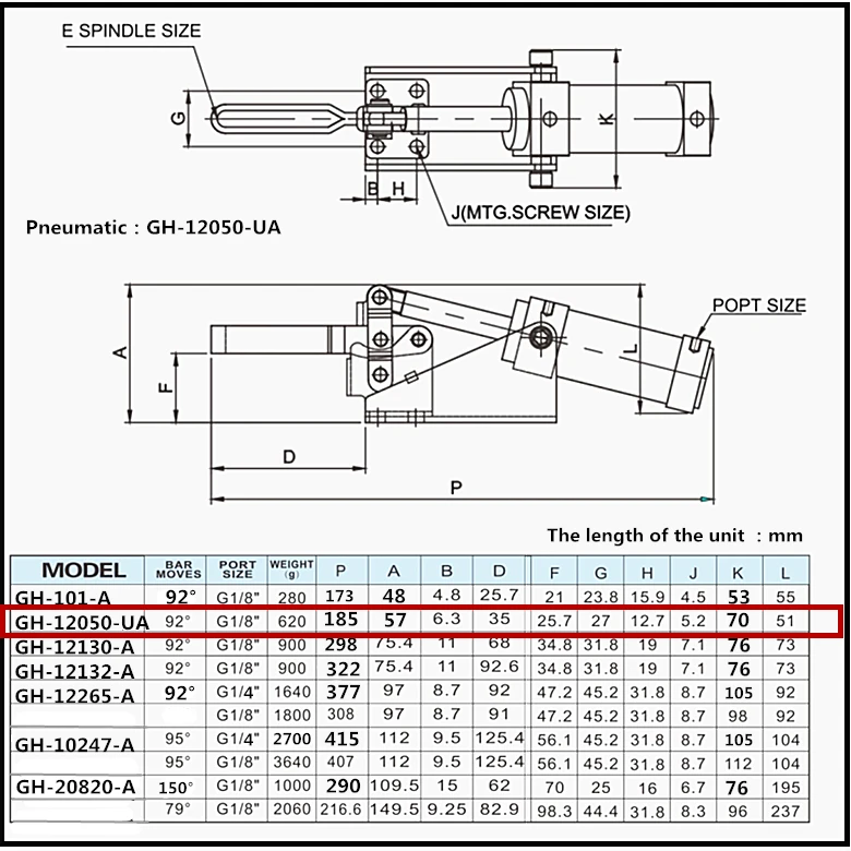 HS GH-12050-UA CH 12050UA pneumatic power clamps air powered clamp 12050A air powered clamps