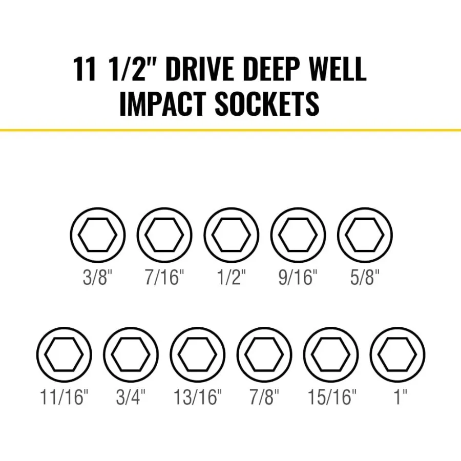 65111IMPCT KNECT مجموعة مقابس التصادم Deep-Well 1/2 بوصة محرك SAE اللون مشفرة MODbox حافظة تأثير محول ومحول