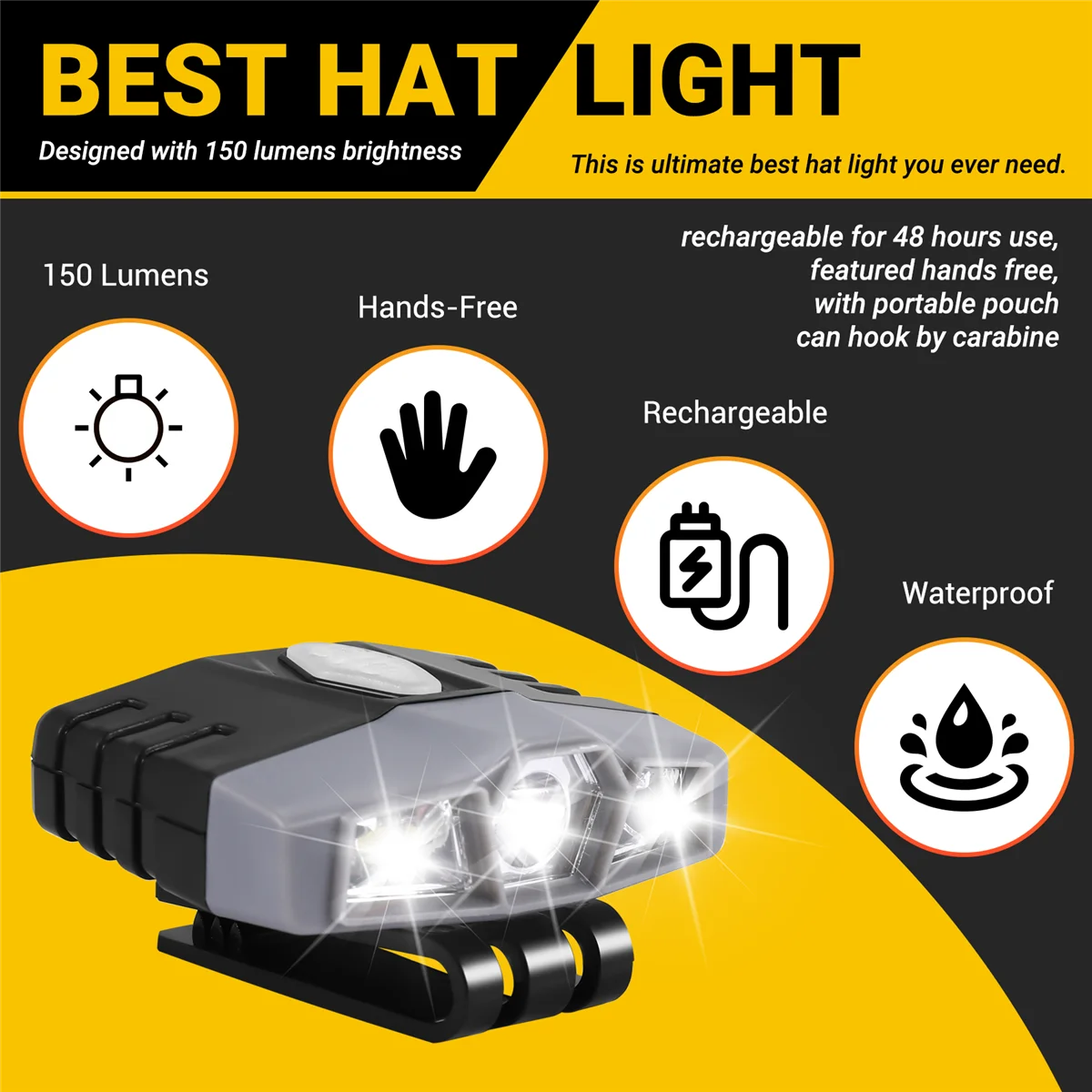 Hat LightUltra Bright Hands-Free Led Clip On Hat Light - Rechargeable 150