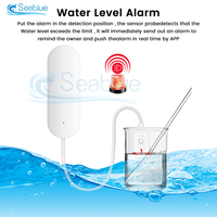 eWelink Zigbee Water Leakage Sensor Remote Monitor Flooding Sensor Tuya Waterproof Water Leak Detector Overflow Alert Smart Home