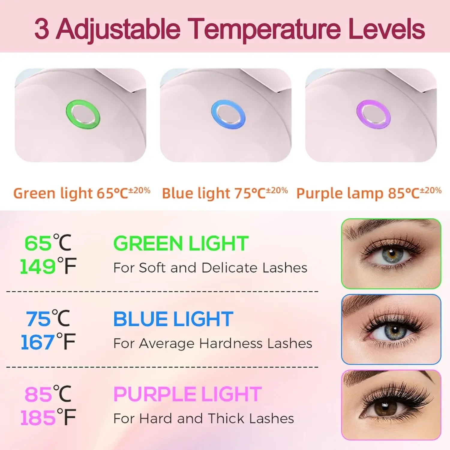 Heated Eyelash Curlers Electric Eyelash Curler 3 Temperature Modes Lash Curler for Women Natural Eye Lash Curler Makeup Tools