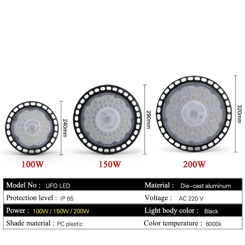 200Wハイベイライトuofo10000lm 13000lm 220v 16000lm ip65防水倉庫ガレージ超高輝度商用照明