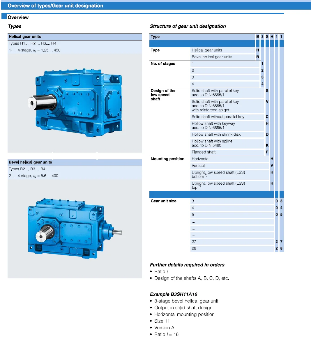 Heavy  FLENDERB B3SH10 Gear Unit With ISO9001 Certified For Quarry And Stone Crushing Line