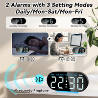 Digital Radio Alarm Clock With LED Display, Night Light, Snooze Function, Table Clock