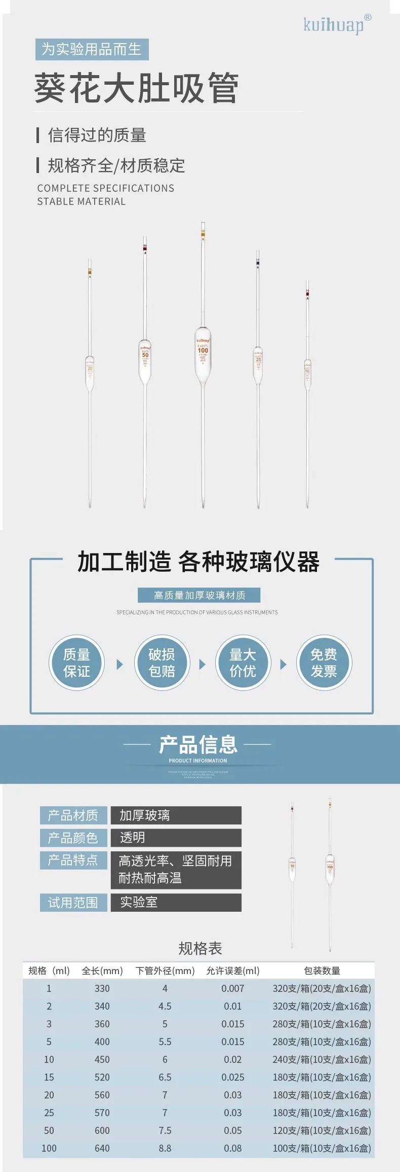 

Sunflower A-level can pass the inspection of ring marking, single marking line, fat belly straw, big belly straw, glass scale pi