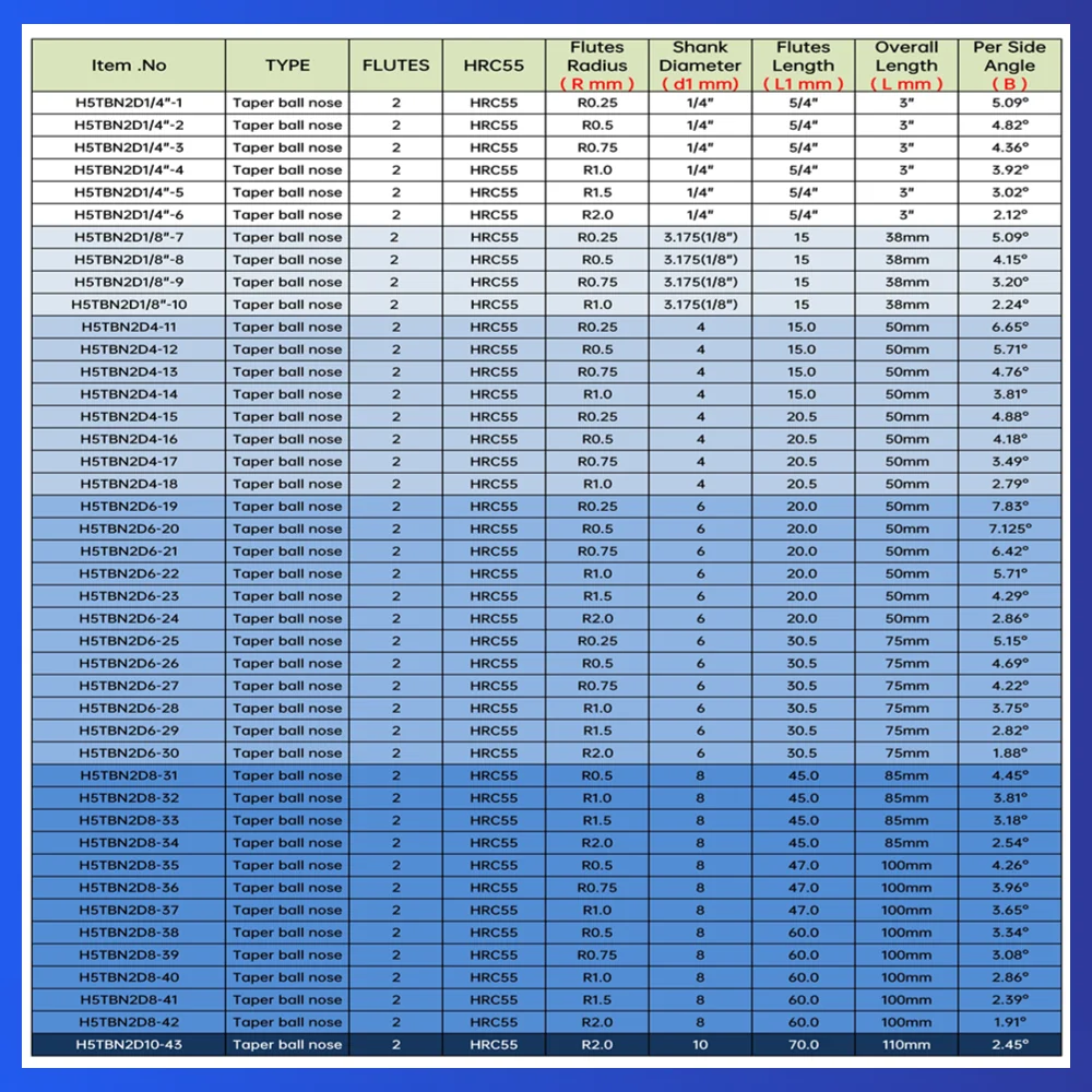 D3.175 4 6 8mm HRC55 2Flute Tungsten solid carbide Tapered Ball Nose End Mills Wood working CNC 2D 3D Carving Bits Milling cut