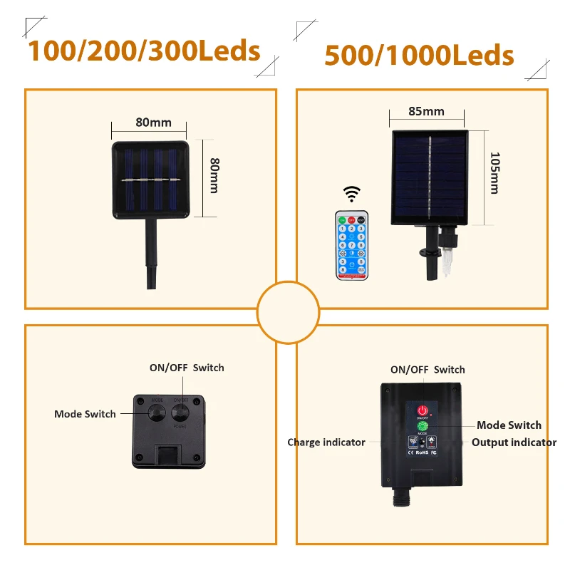 Solar Powered Silver Wire Mini LED Luzes de Natal, Iluminação impermeável do feriado, Guirlanda de Cordas, Fairy Lights, Decoração do Dia das Bruxas, 100m