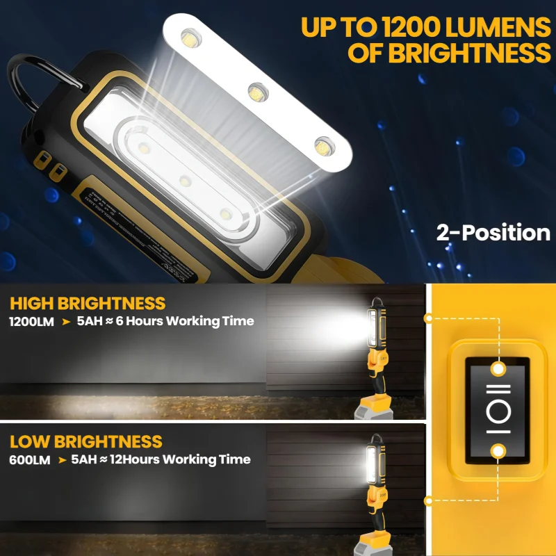 コードレスLED作業灯 1000LM デウォルト20V MA - Outdoor Lighting Milwaukee のレビューと価格