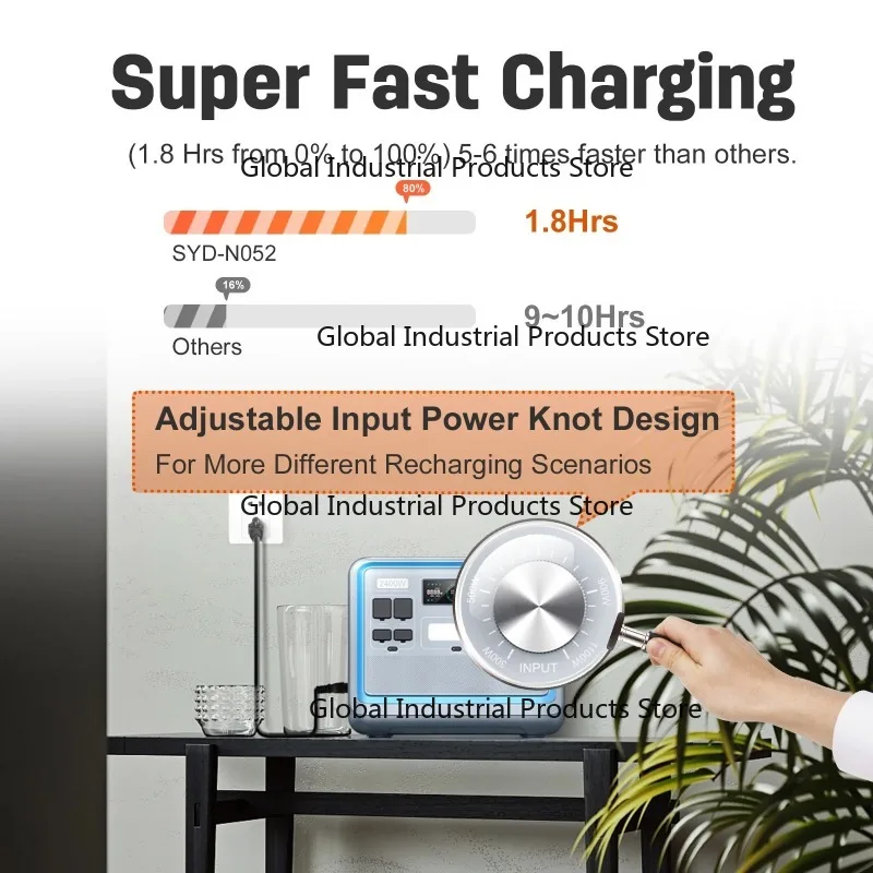 Hyper Flash Charging 2400W 1000W Solar Generator with UPS Power Station Portable Battery External Adapter Charger for Outdoor