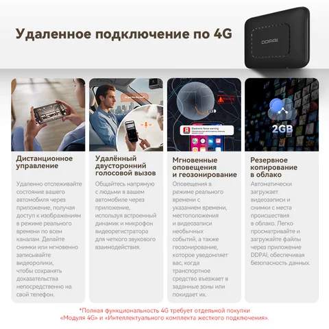 Видеорегистратор DDPAI Z60Master 4K, 2/3-канальный, Wi-Fi 6, GPS, ночное видение — внешний вид товара