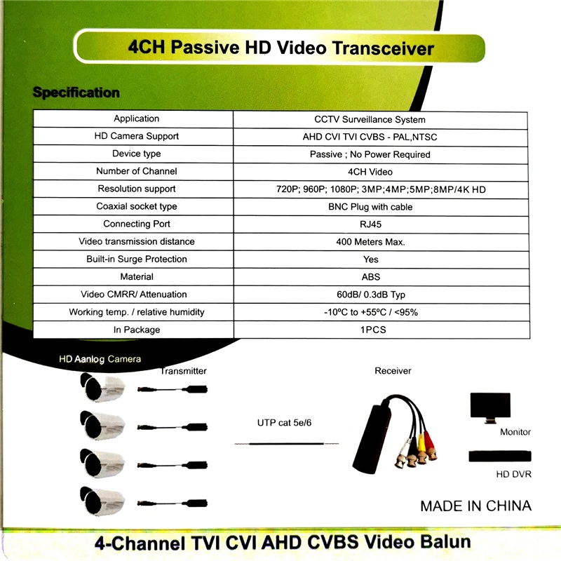 8MP 4-Channel TVI/CVI/AHD/CVBS Video balun receiver