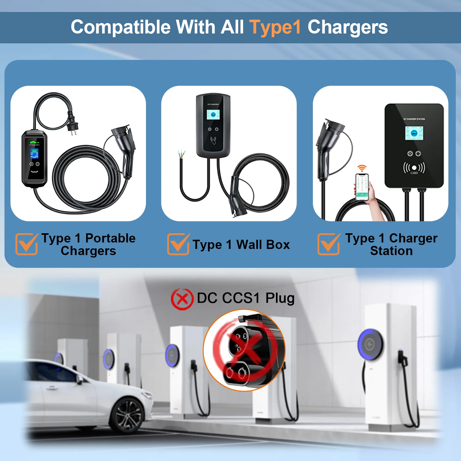 Kolanky EV Charging Adapter 32A 7.2KW Type 1 To Type 2 Home Charging For EU Electric Vehicle Hybrid Cars Conventer