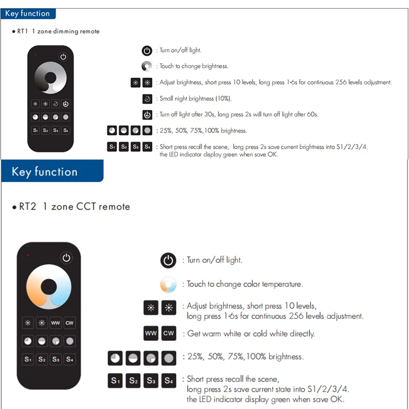 V3-X RGB LED Controller 12-36V DC 3 CH 10A/CH 2.4G RF Wireless Remote Control Single Color CCT LED Strip Lights Controller