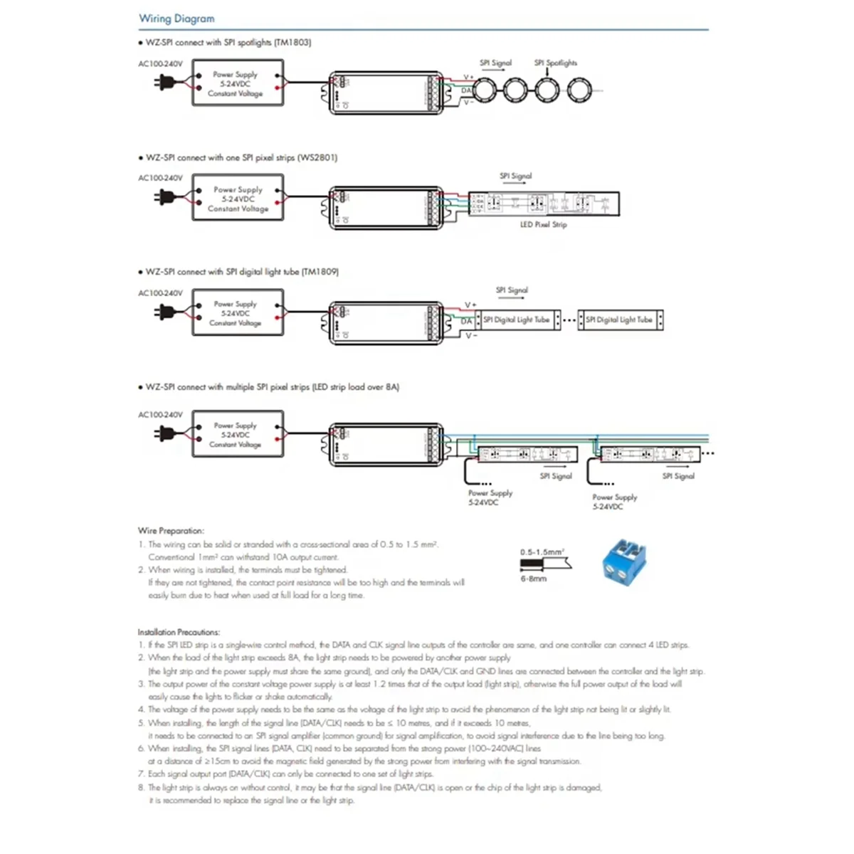BFYLE 5V-24V Tuya Zigbee WiFi APP SPI LED Controller WZ-SPI Control 1000Pixel Led for WS2811 2812B SK6812 RGB/RGBW Strip Lamp