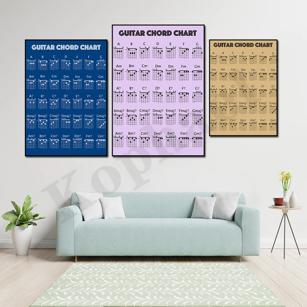 Guitar Chord Diagram Guitar Fret Notes Ukulele Chord Diagram Circle of Fifths Wall Art Poster